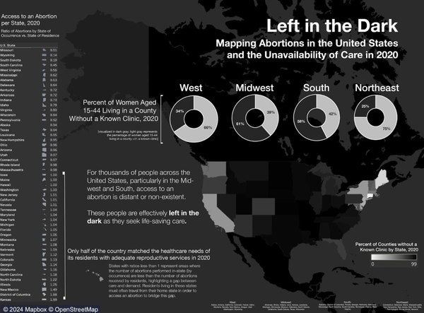 Deceptive by Design: Data Visualization and The Ethics of Representation